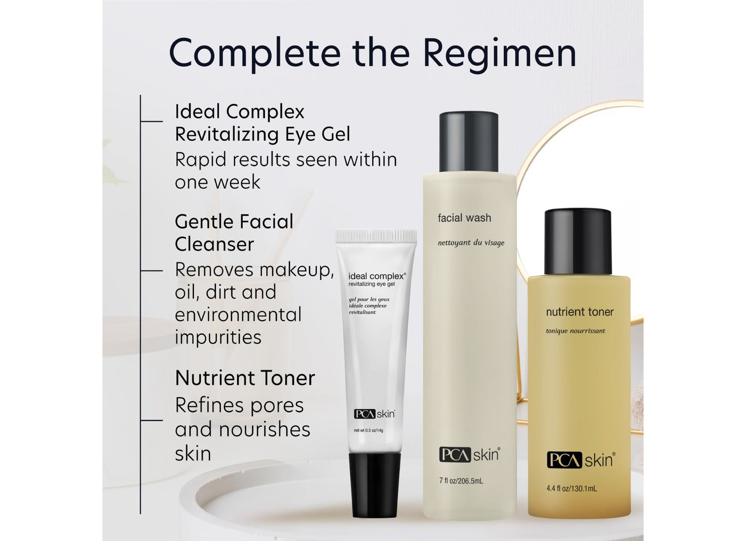 Ideal Complex Eye Gel