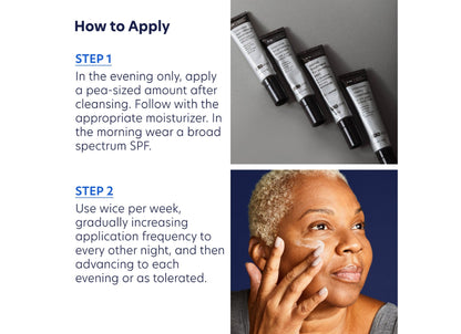 Intensive Age Refining Treatment: .05% Pure Retinol