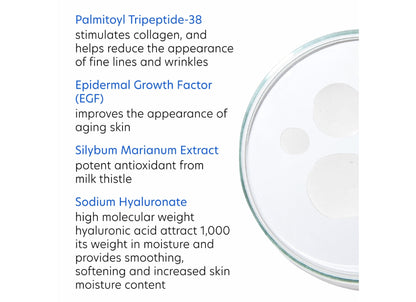 Total Strength Serum