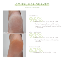 Load image into Gallery viewer, Enrich Mint™ Foot Rescue Mask
